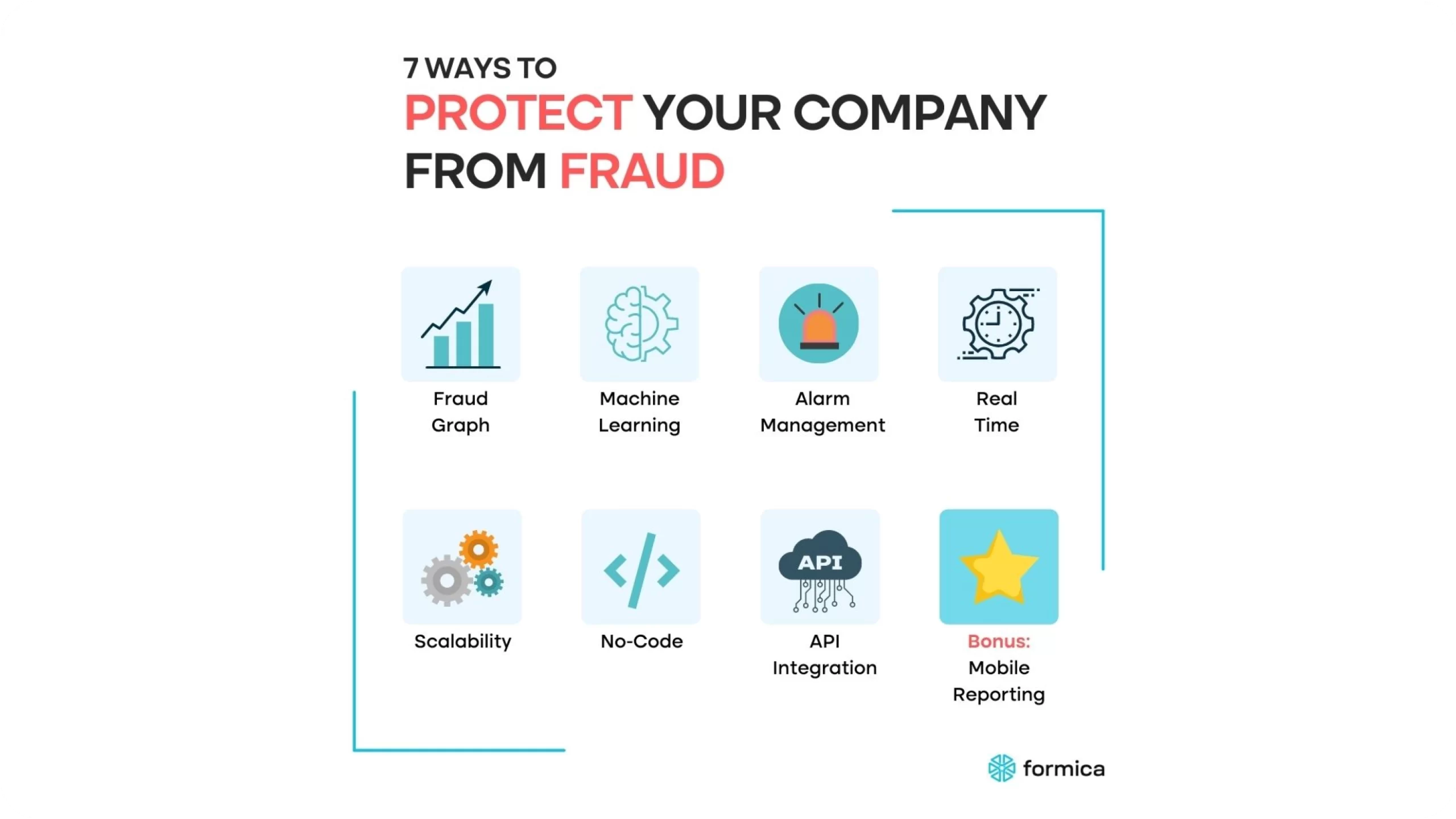 7 ways to protect your company from fraud Formica AI